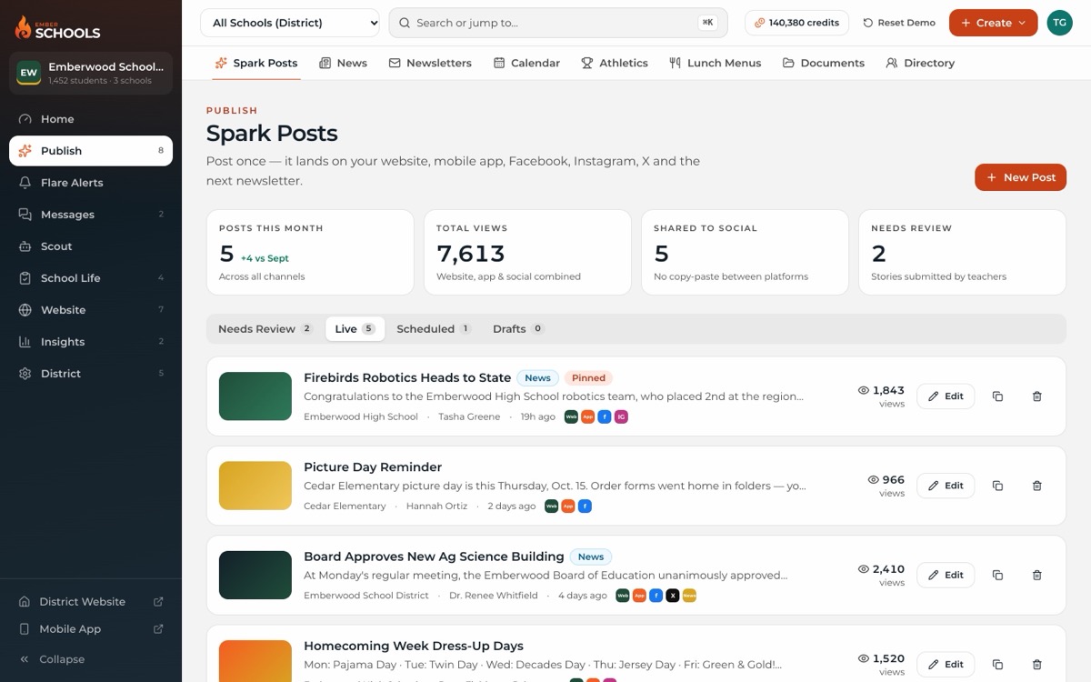 Spark post composer with a drafted post and live previews for Facebook, Instagram and the district app.
